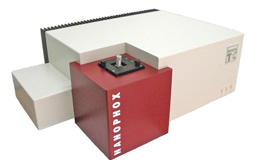 Анализатор размера частиц SYMPATEC NANOPHOX