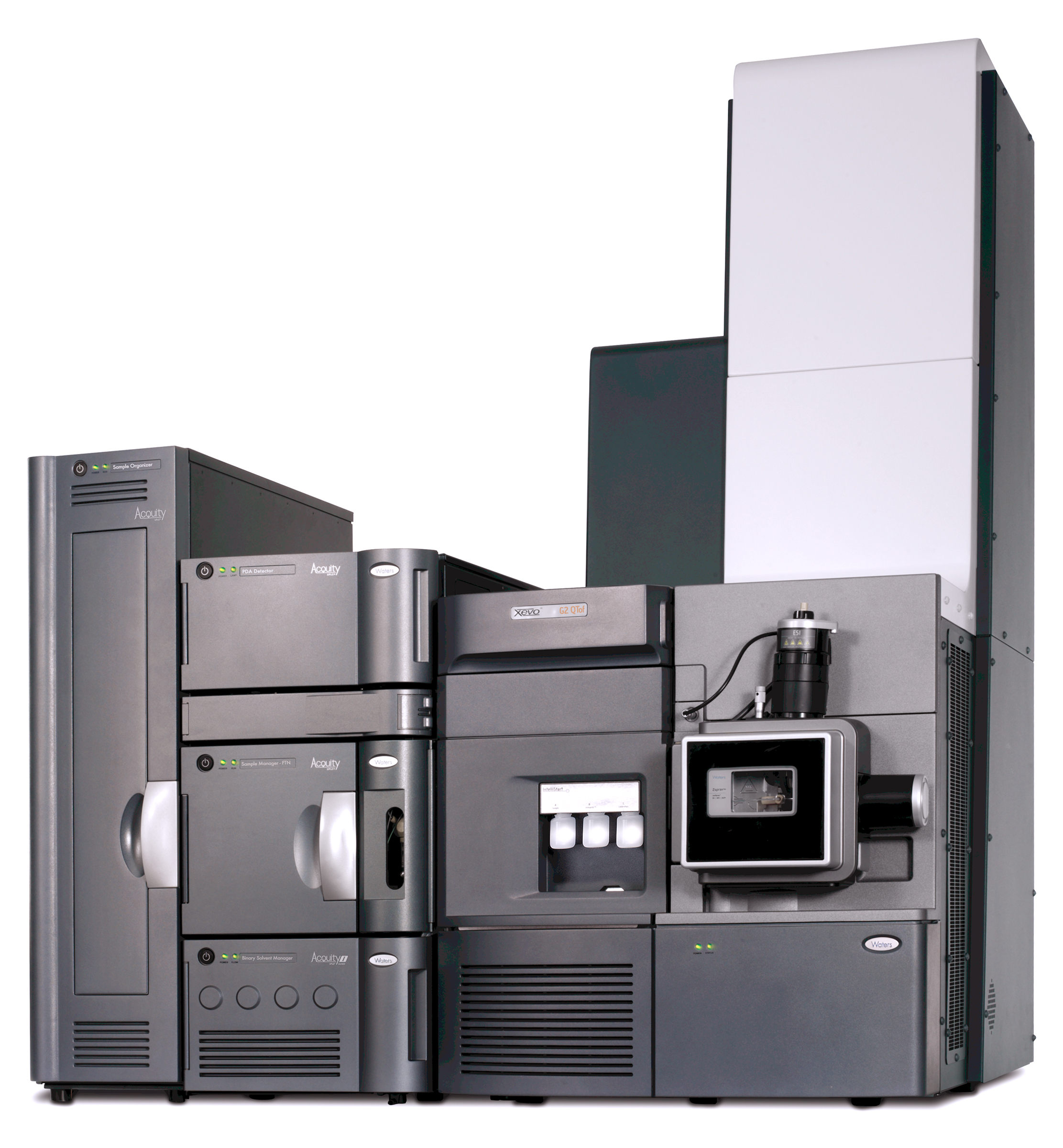 UPLC WATERS ACQUITY UPLC I-Class Plus