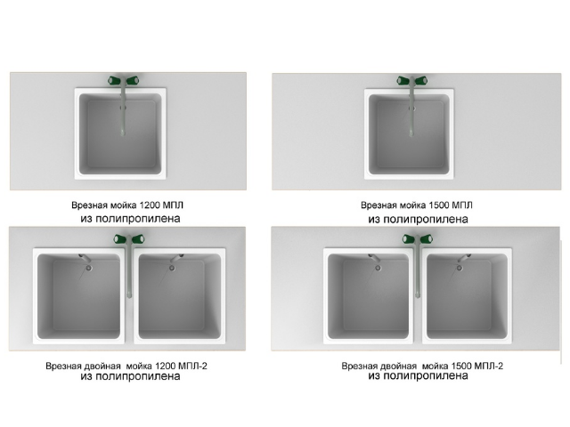 Мойка торцевая 1200 двойная СОВЛАБ ECO 34121(_)