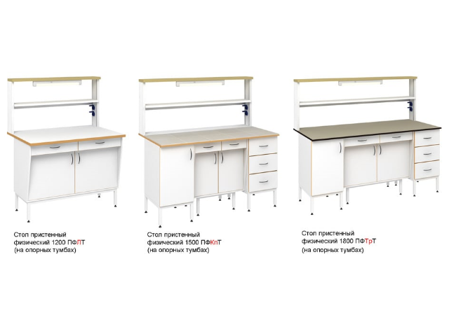 Стол пристенный физический с тумбой СОВЛАБ ПФ Т