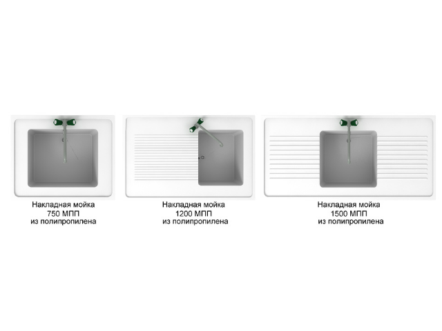 Мойка накладная из полипропилена СОВЛАБ Mod. (__) МПП